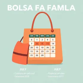 Bolsa Família