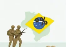 isenção do Imposto de Renda para militares