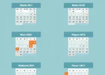 Calendário da Restituição do Imposto de Renda 2026