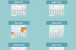 Calendário da Restituição do Imposto de Renda 2026