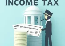 imposto de renda retido na fonte