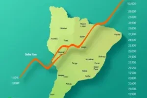 destinação do imposto de renda